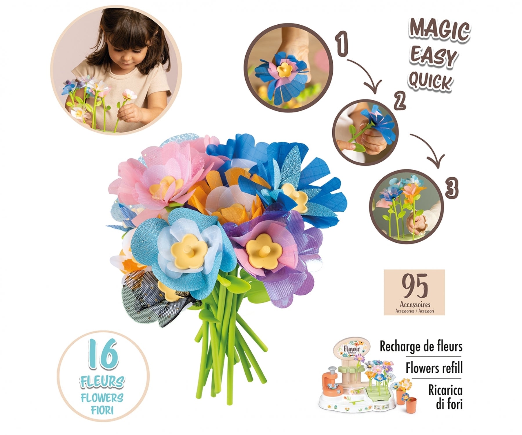 Set de Fleurs