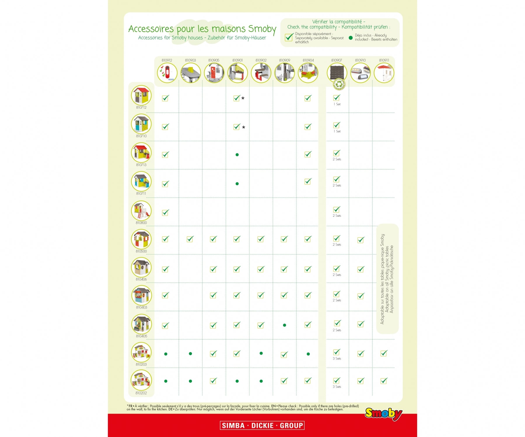 Maison Garden House