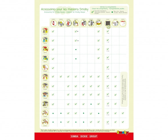 Maison Neo Friends House Accessoires