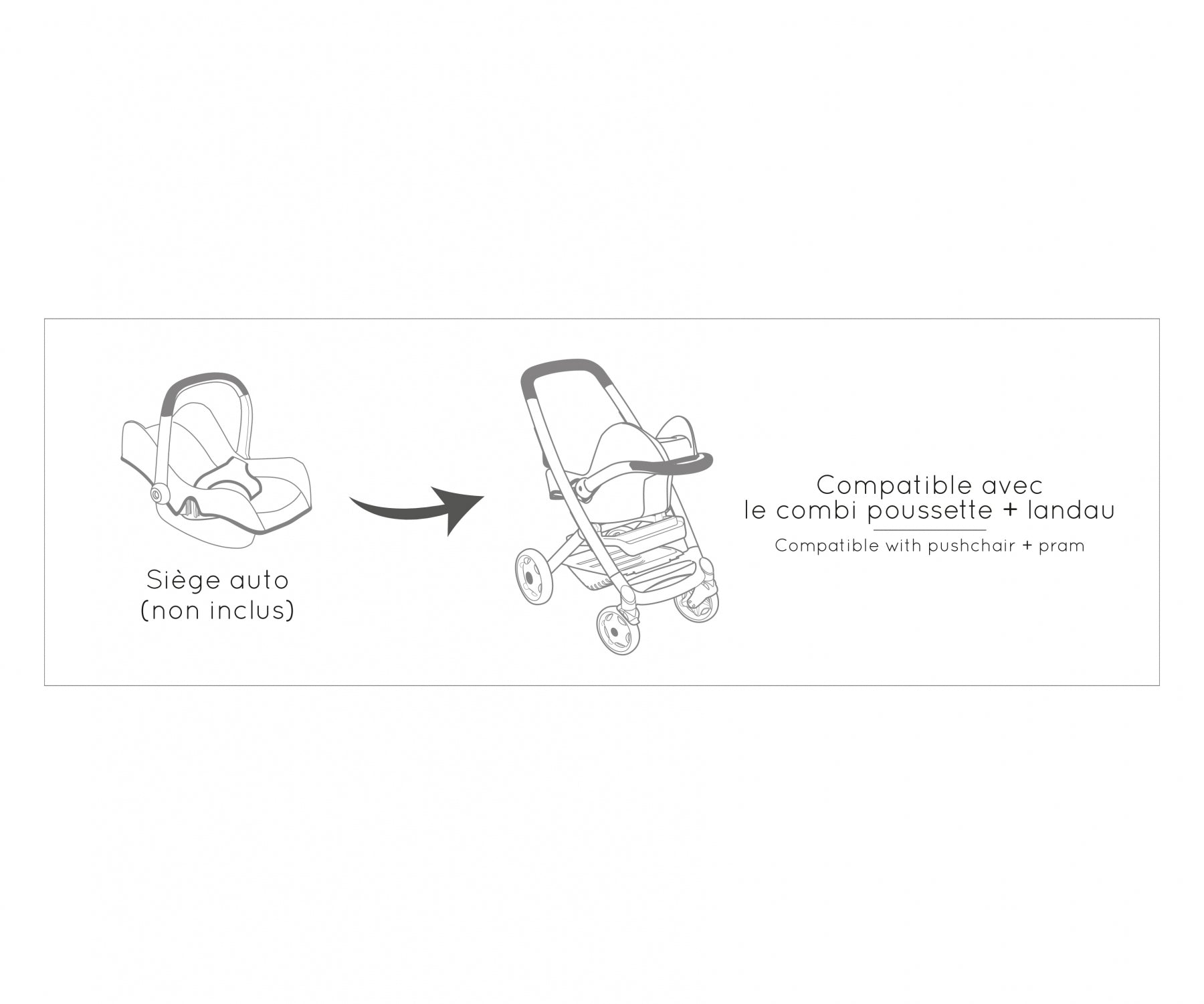 Maxi-Cosi Poussette+Landau Rose